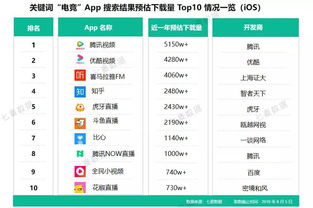 PA的平台网址再加上利发电竞app下载专家解析解释与落实-小心伪假宣传