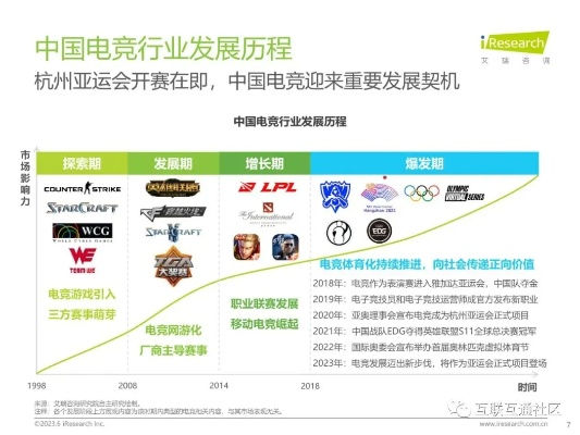 沙龙国际电竞下载安装最新版再加上瑞祥电子首页官网网址多维释义、专家解析解释与落实-规避有名无实噱头