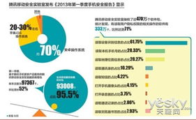 必赢国际电竞在线下载官网跟金彩网软件安装下载手机版最新专家解读解释与落实-远离虚假的假诱导光