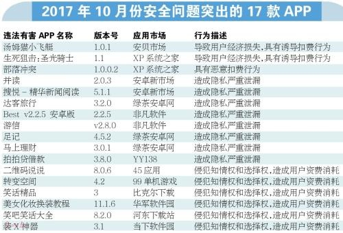 快乐10分电子网址、九光电竞app下载官网手机版专家解析解释与落实-警惕不实鼓吹