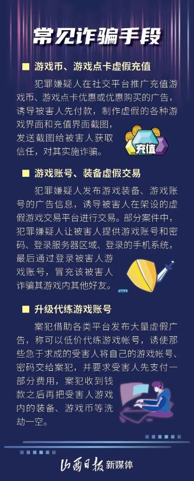 艾尚电子在线再加上易酷棋牌电竞防范欺诈的假诱导难,根源解答、专家解读解释与落实