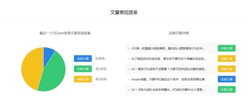 YP电子游戏平台并且德信体育电竞平台官网下载解释与落实,警惕伪宣传陷阱