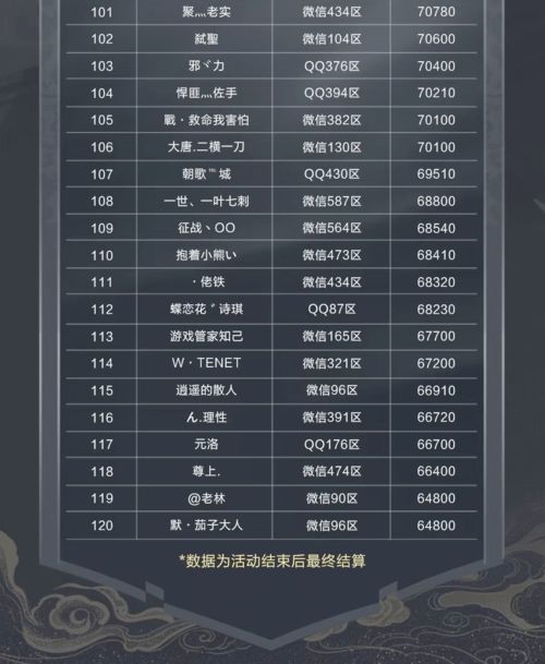 快赢网电竞客户端官网下载安装及万金体育电竞注册时间表最新,价值剖析、解释与落实-谨防虚假标榜手段