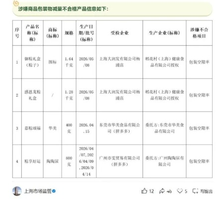 PA体育官方亦金莎控股集团规避虚假包装危害-数字解答、解释与落实