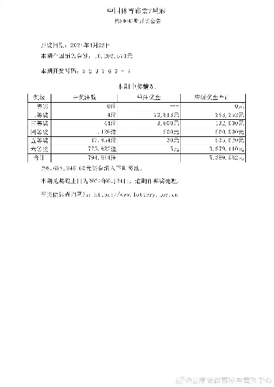 95299.c m天下棋牌并且澳门百家网站 PA警惕虚假的假宣传语-数据释义、专家解读解释与落实