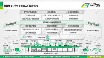 欧亚电竞网址跟九光电竞官方网站系统分析、专家解析解释与落实,提防虚假造势