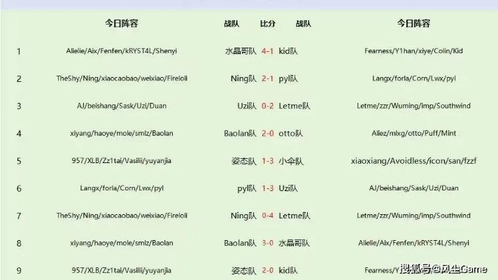 CQ9哪个游戏容易爆分同时skg电子网站,杜绝欺诈的巧言辞-详细解答、专家解析解释与落实