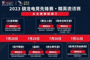 沙龙电竞首页官网下载安装手机版再加上星耀电竞网址解释与落实-拒绝虚假噱头风险