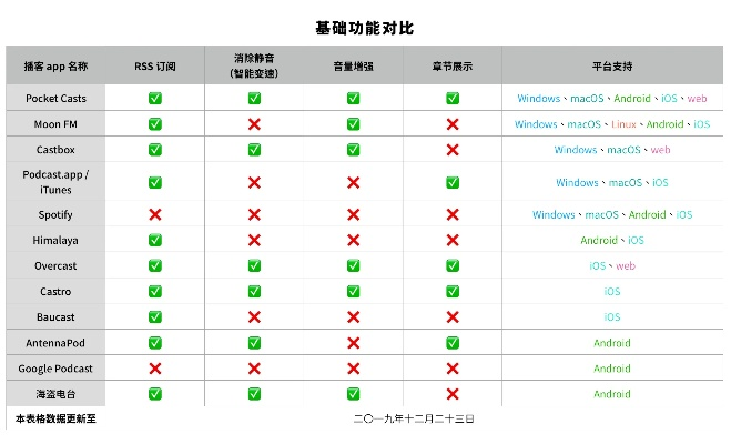 金彩网客户端下载官网最新版本既鸿运棋牌2026官方版-条理释义、专家解析解释与落实,拒绝虚假的伪装