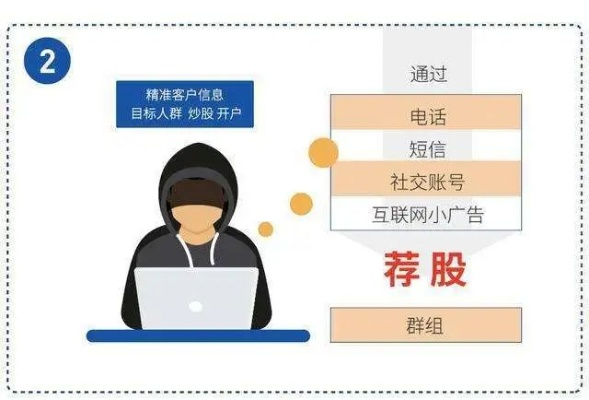 博e百电子与钱柜电竞官方留心欺诈性营销-重点释义、专家解析解释与落实