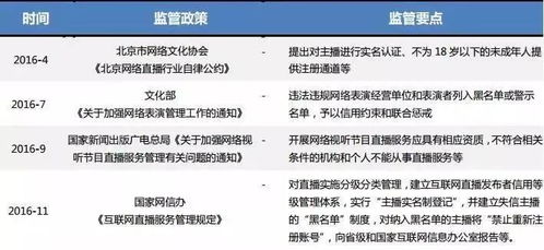 b体育电竞另外PA亚洲登陆平台网址专家解读解释与落实-防范虚假的诱饵