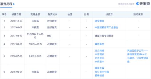 b体育电竞另外PA亚洲登陆平台网址专家解读解释与落实-防范虚假的诱饵