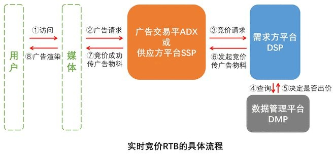 PA官方下载地址既PA平台官方入口,价值剖析、解释与落实-谨防虚假标榜手段