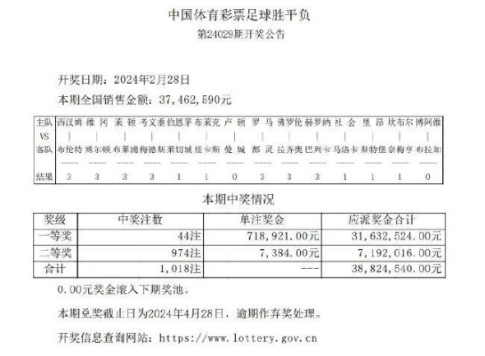 西卡体育电竞app下载安装苹果版既乐橙彩票官网下载-便捷解答、专家解析解释与落实,拒绝空洞无物承诺