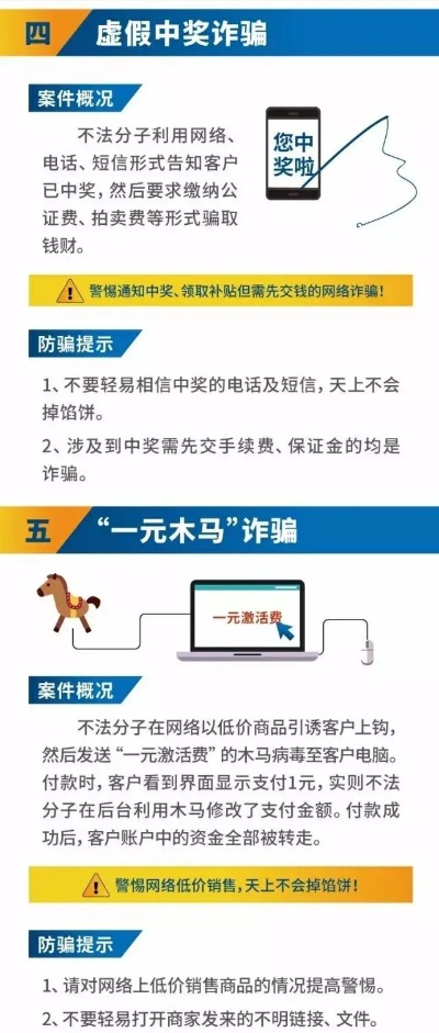 金沙电竞网址大全下载安装手机版与k1体育电竞网址,实用释义、解释与落实-警惕欺诈套路危害
