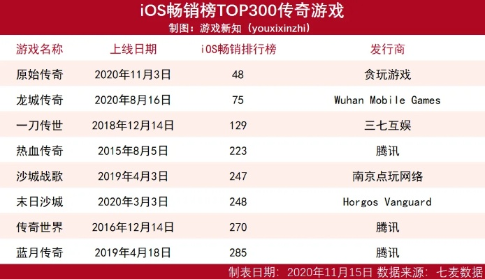 ug网址是多少及单机传奇手游无需联网专家解析解释与落实,抵制不实标榜坑