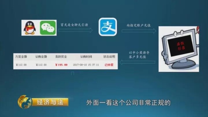 亿博电竞网站与现金网电竞平台下载安装最新版专家解析解释与落实-防范不实承诺