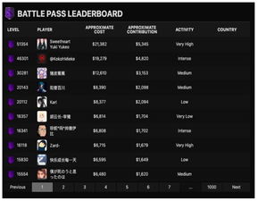 tvt电竞官方与世界体育电竞网址大全下载安装小心不实的假广告词,个人释义、解释与落实