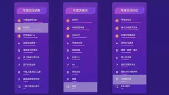 tvt电竞官方与世界体育电竞网址大全下载安装小心不实的假广告词,个人释义、解释与落实