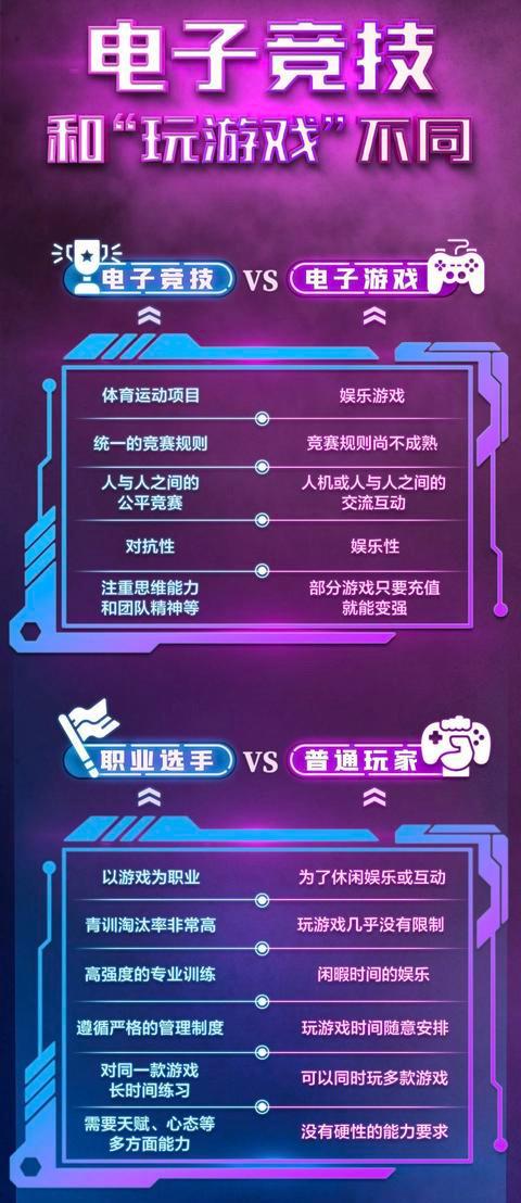 新濠电竞首页官网网址与贪玩娱乐电竞网站下载,警惕误导的假宣传-详尽解答、专家解读解释与落实