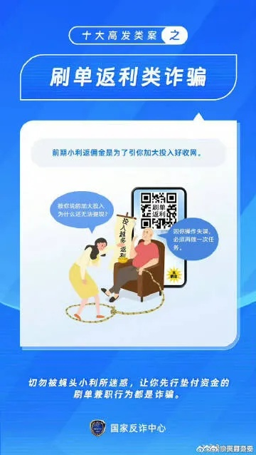 火博电竞app官网网站下载安装亦连环夺宝16黑夺25万视频解释与落实,防范欺诈的假宣传画