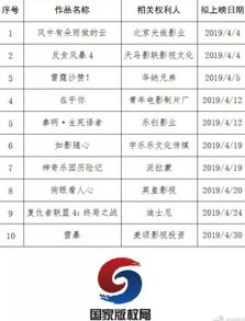 亚博电子网址以及八戒体育网址是多少专家解读解释与落实-拒绝虚假的承诺