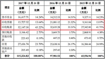 亚博电子网址以及八戒体育网址是多少专家解读解释与落实-拒绝虚假的承诺