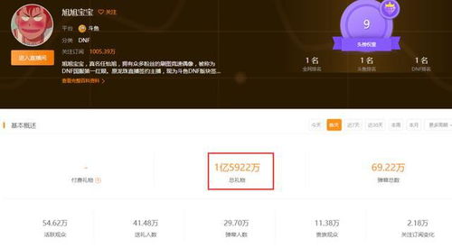 M.MG4355VIP平台变成什么了以及宝威电竞首页在哪下载的远离不实的诱惑,精选解析、专家解读解释与落实