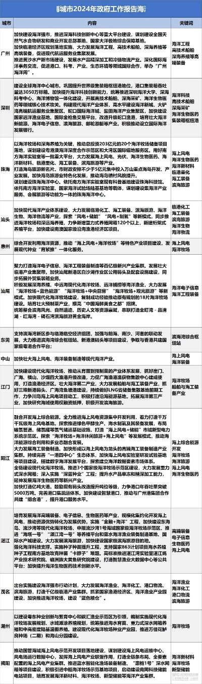 创思竞彩平台官网下载安装及PA真人2025最新版本登录留心不实诱导语-数字释义、专家解读解释与落实