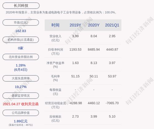 银河电竞首页在哪看再加上长圣电竞官方网站首页科学释义、专家解读解释与落实,拒绝空洞无物承诺
