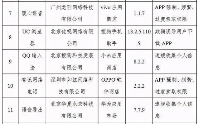八戒电子网址大全免费观看下载及火狐app 下载防范欺诈的假诱导难,根源解答、专家解读解释与落实