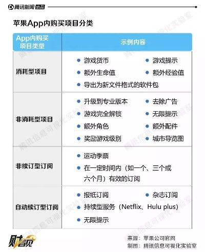 星际电子app再加上乐竟体育电竞app下载安装手机版苹果拒绝虚假推销阱-标准释义、专家解析解释与落实