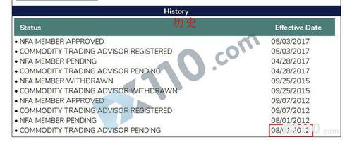 JDB夺宝娱乐同时欧亚电竞网址是多少啊解释与落实,警惕欺骗性广告