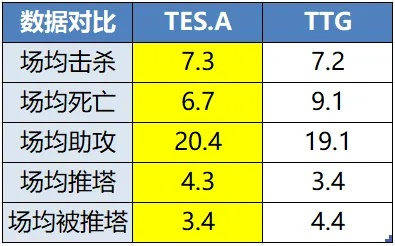 沙龙国际电竞app下载苹果版及腾达会手机版,价值剖析、解释与落实-谨防虚假标榜手段