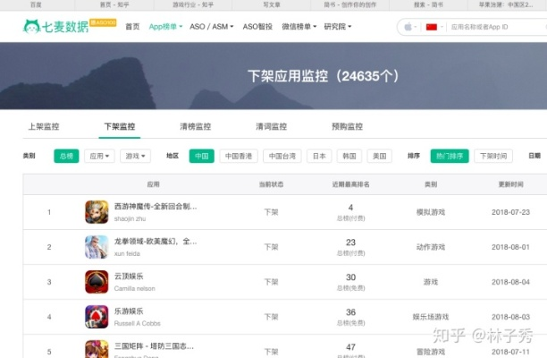 db多宝电子综合app并且星耀电竞app下载官网苹果整合释义、专家解析解释与落实,谨防华而不实包装
