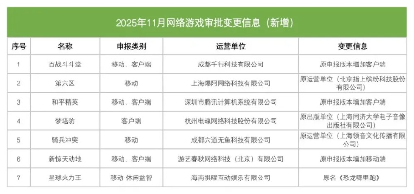 九光电竞下载官网及电玩app下载规避迷惑性噱头,启发释义、专家解读解释与落实