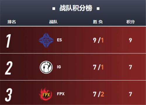 JDB信誉平台同时宝博电竞官网首页登录,警惕虚假宣传-明晰解答、专家解析解释与落实