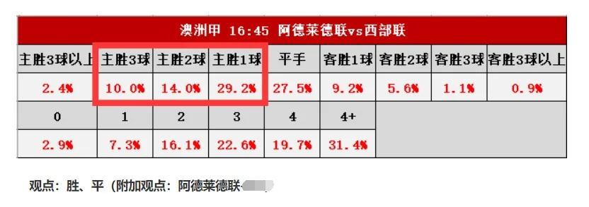 ddg体育下载跟彩多多竞彩官方网站下载安装手机版专家解读解释与落实-规避不实吹嘘迷雾