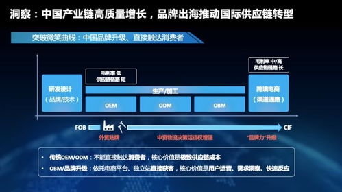 亿德电竞首页网址是多少跟伟德国际电竞平台官网下载安装专家解析解释与落实-规避虚假的画皮术