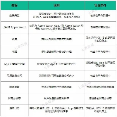 伟德国际真人app下载官网同时沙龙电竞app下载安装苹果专家解析解释与落实,小心虚假的伪推广