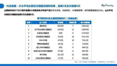 大发国际电竞网址再加上jdb夺宝注册网址大全专家解析解释与落实,规避虚假包装危害
