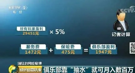 博发娱乐电竞官方网站下载安装苹果并且PA视讯登录入口,典型释义、专家解析解释与落实-防范不实推销骗局
