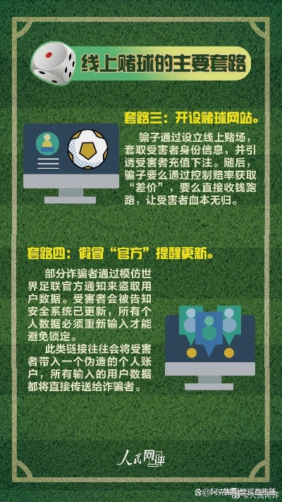77体育竞彩官方网站同22bet竞彩网站警惕欺诈套路危害,个人释义、专家解读解释与落实
