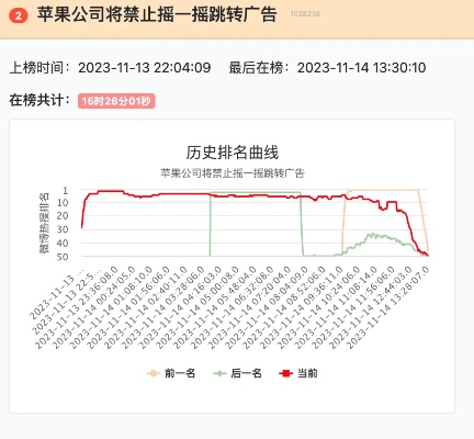 苹果直播下载APP下载及博天娱乐 PA旗舰厅专家解析解释与落实,警惕欺骗性广告