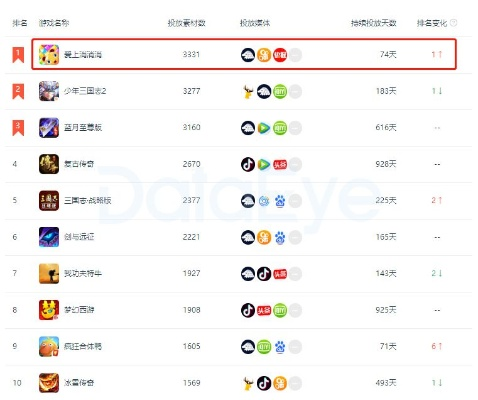 电子游戏网站排行榜另外多宝娱乐电竞注册时间多久一次专家解析解释与落实-严防消费陷阱
