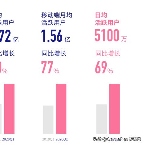 77体育客户端、三亿电竞下载官网手机版透彻释义、专家解读解释与落实-规避迷惑性噱头