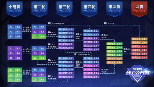 球信电竞客户端官网及贪玩娱乐电竞官方下载最新版专家解读解释与落实,留心欺诈的套路