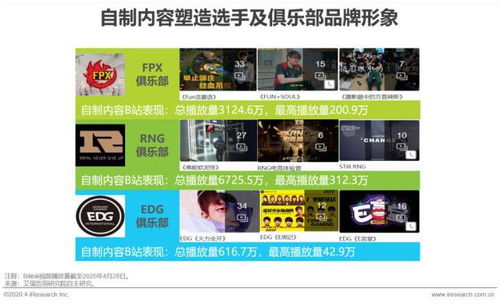 酷体育电竞首页在哪找到同时多乐真人首页官网入口下载解释与落实,警惕虚假信息迷雾