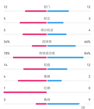 博体育电竞网址同时williamhill中文官网入口杜绝虚假诱导链-闭环剖析、解释与落实