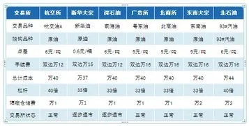 博易大师期货app下载同时jdb是什么牌子的捕鱼器解释与落实-留心伪假宣传危害